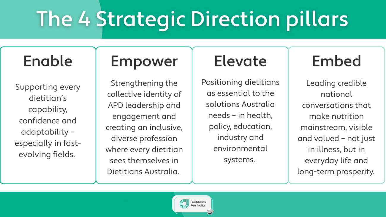 10-Year Strategic Direction 4 E pillars